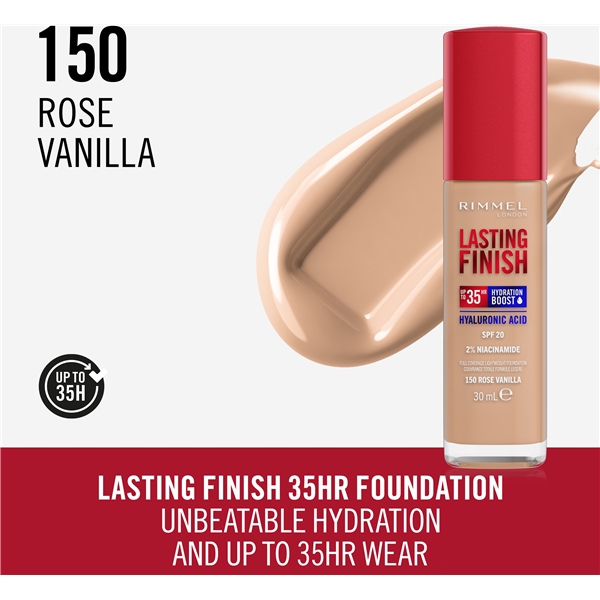 Rimmel Lasting Finish 35 HR Foundation (Kuva 2 tuotteesta 4)