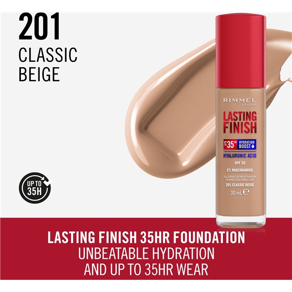 Rimmel Lasting Finish 35 HR Foundation (Kuva 2 tuotteesta 4)