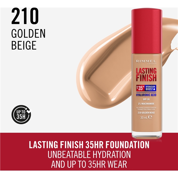 Rimmel Lasting Finish 35 HR Foundation (Kuva 2 tuotteesta 4)