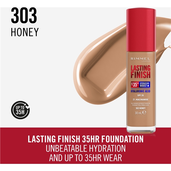 Rimmel Lasting Finish 35 HR Foundation (Kuva 2 tuotteesta 4)