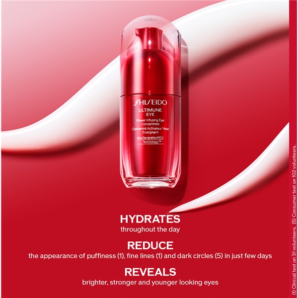 Ultimune Eye - Power Infusing Eye Concentrate (Kuva 2 tuotteesta 5)