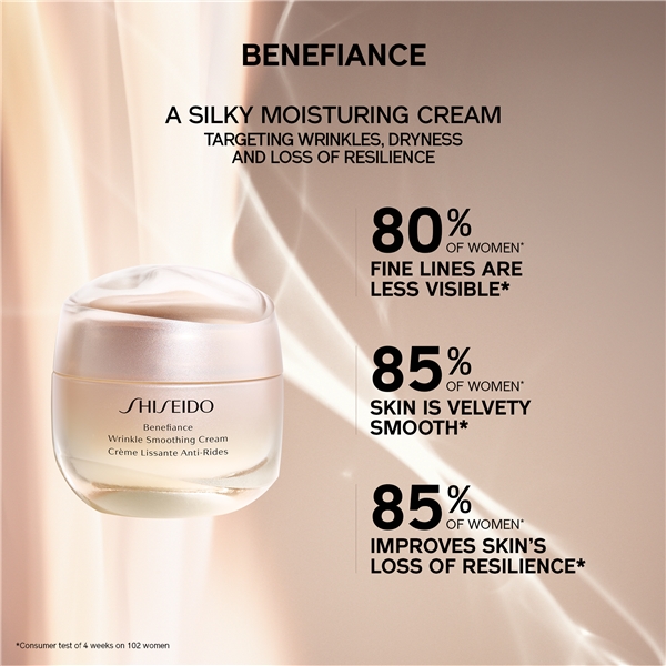 Benefiance Wrinkle Smoothing Cream (Kuva 3 tuotteesta 6)