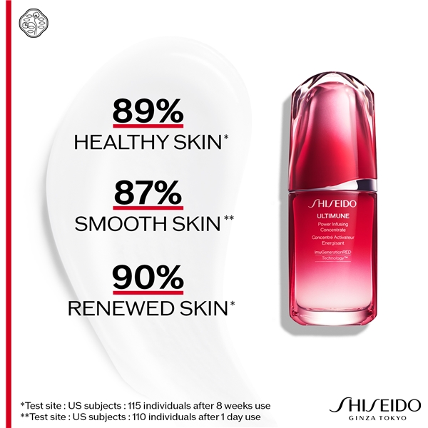 Ultimune Power Infusing Concentrate (Kuva 3 tuotteesta 7)