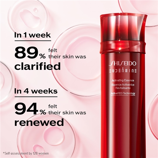 Shiseido Eudermine Activating Essence (Kuva 4 tuotteesta 6)