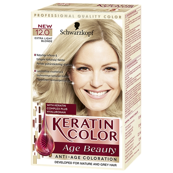Keratin Color Age Beauty