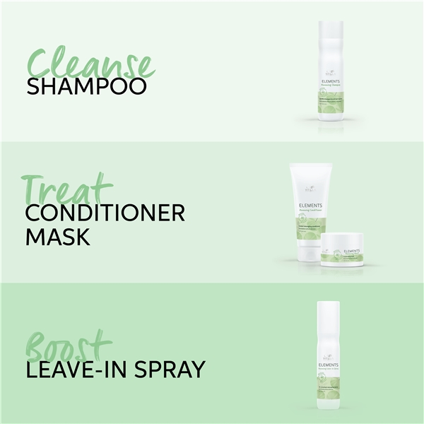 Elements Renewing Shampoo (Kuva 10 tuotteesta 11)