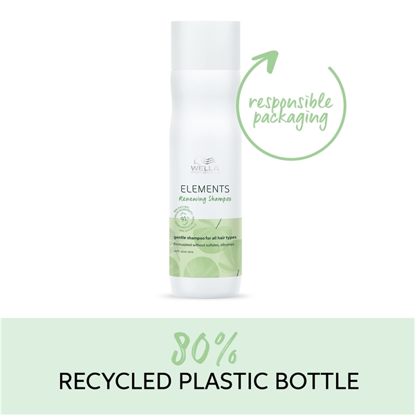 Elements Renewing Shampoo (Kuva 11 tuotteesta 11)