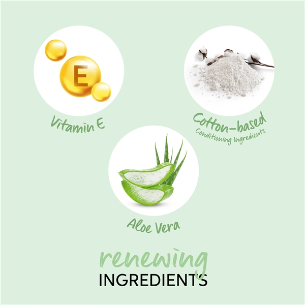 Elements Renewing Shampoo (Kuva 7 tuotteesta 11)
