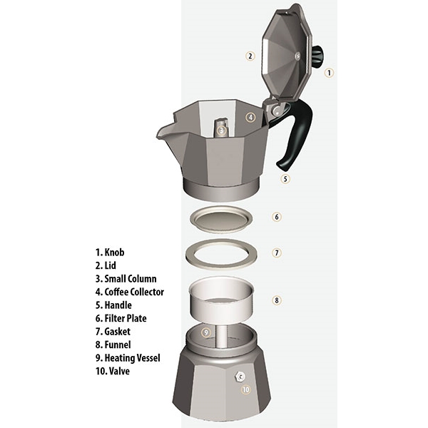 Keitin MOKA (Kuva 3 tuotteesta 3)