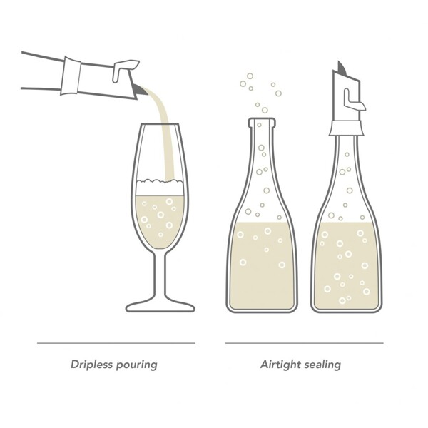 Champagne Saver/Server (Kuva 5 tuotteesta 7)