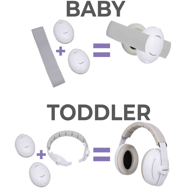 Dooky Korvasuoja 2-in-1 (Kuva 3 tuotteesta 6)